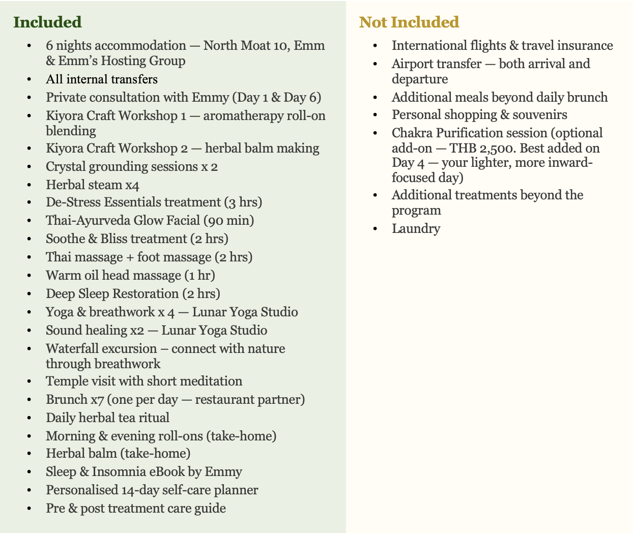 What's Included and Not Included (7 days)