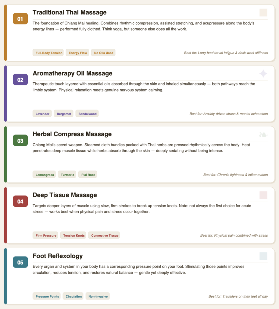 information on the best massage for stress relief: traditional thai massage, aromatherapy oil massage, herbal compress massage, deep tissue massage and foot refelxology